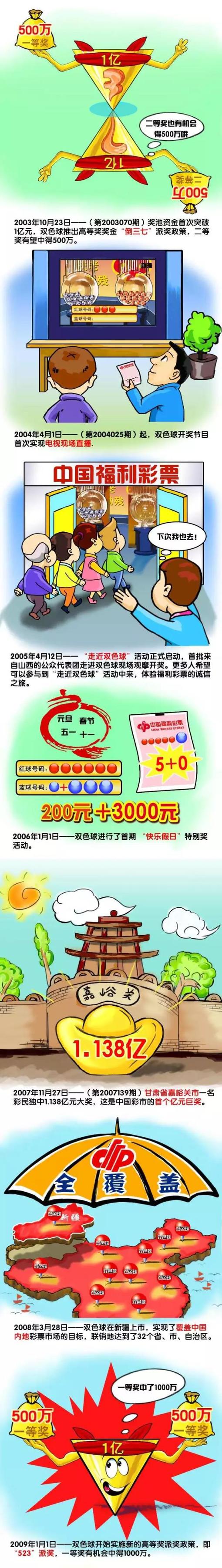 有着贵族血统的希塔，面对贼人送来的食物，一筹莫展，毫无食欲，俨然的淑女风范。
